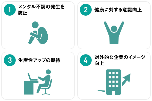 産業医の設置が企業にもたらす4つのメリット