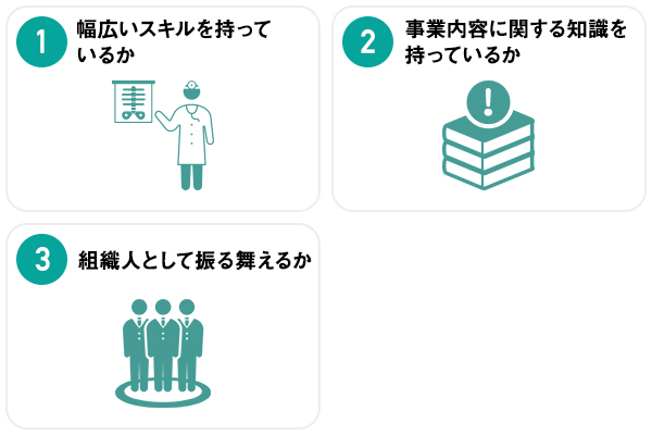 専属産業医を選任する際の3つのチェックポイント