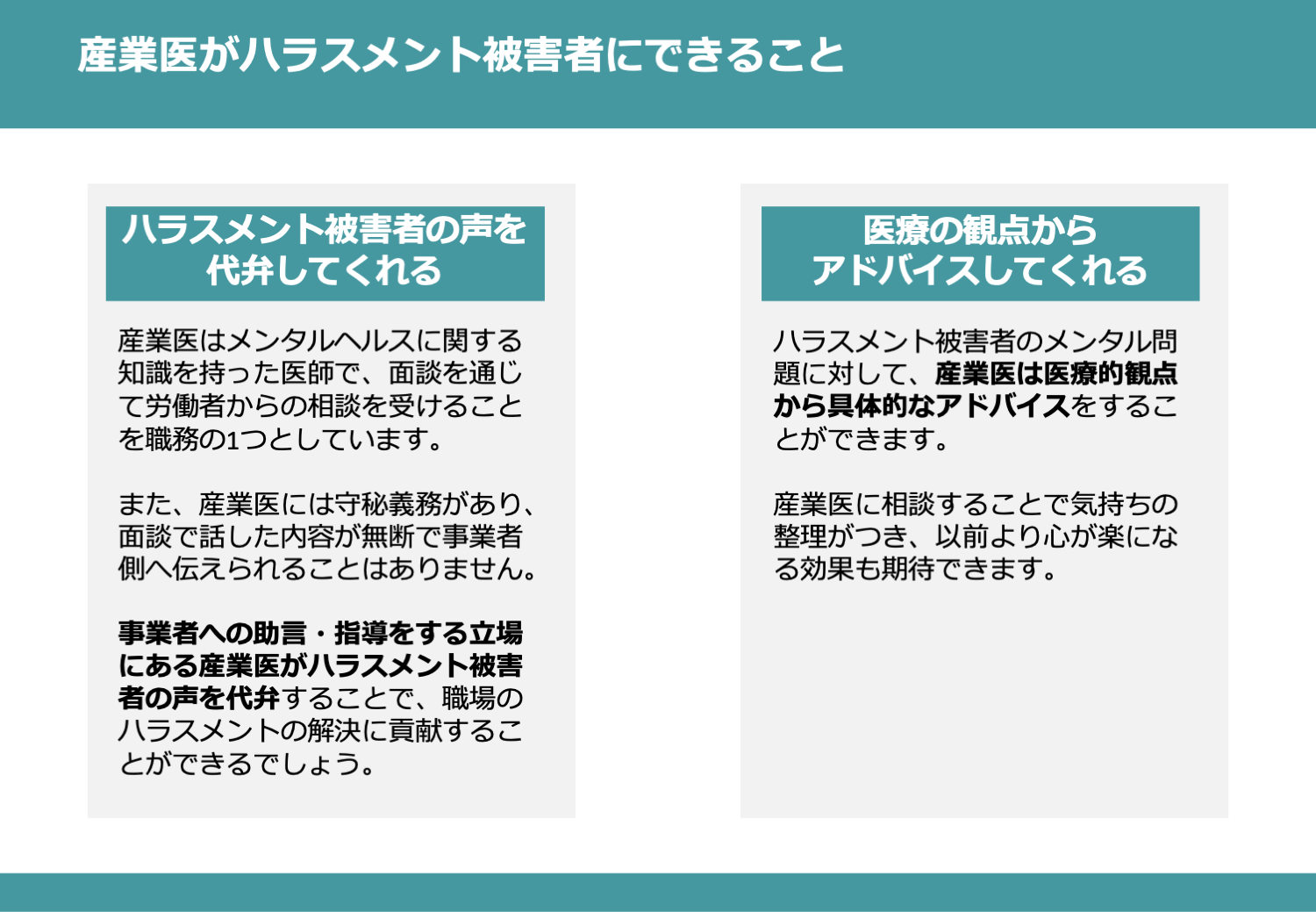 産業医がハラスメント被害者にできること