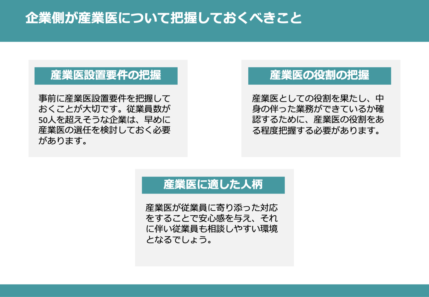 企業側が産業医について把握しておくべきこと