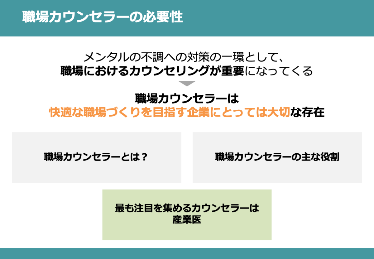 職場カウンセラーの必要性