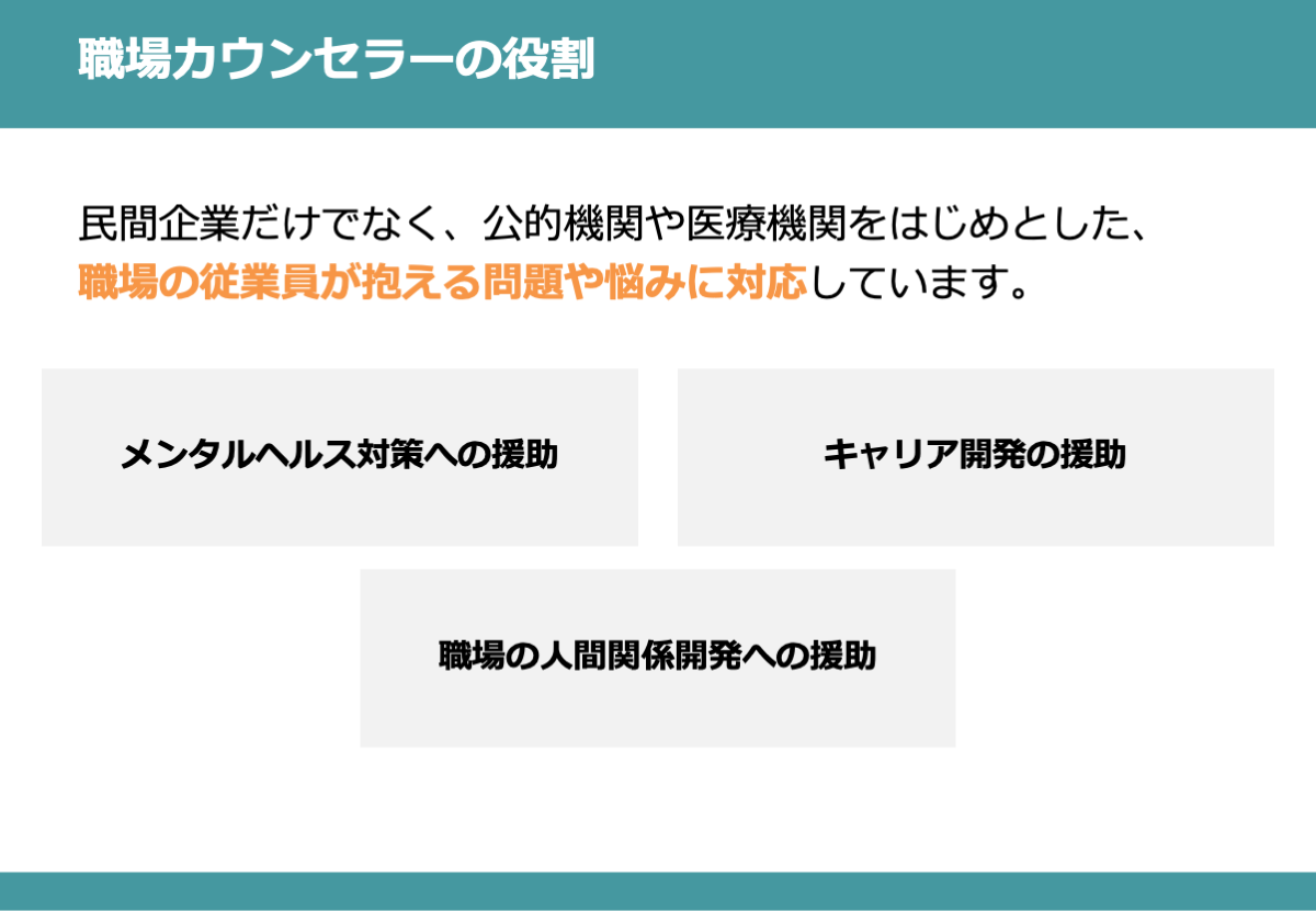 職場カウンセラーの主な役割