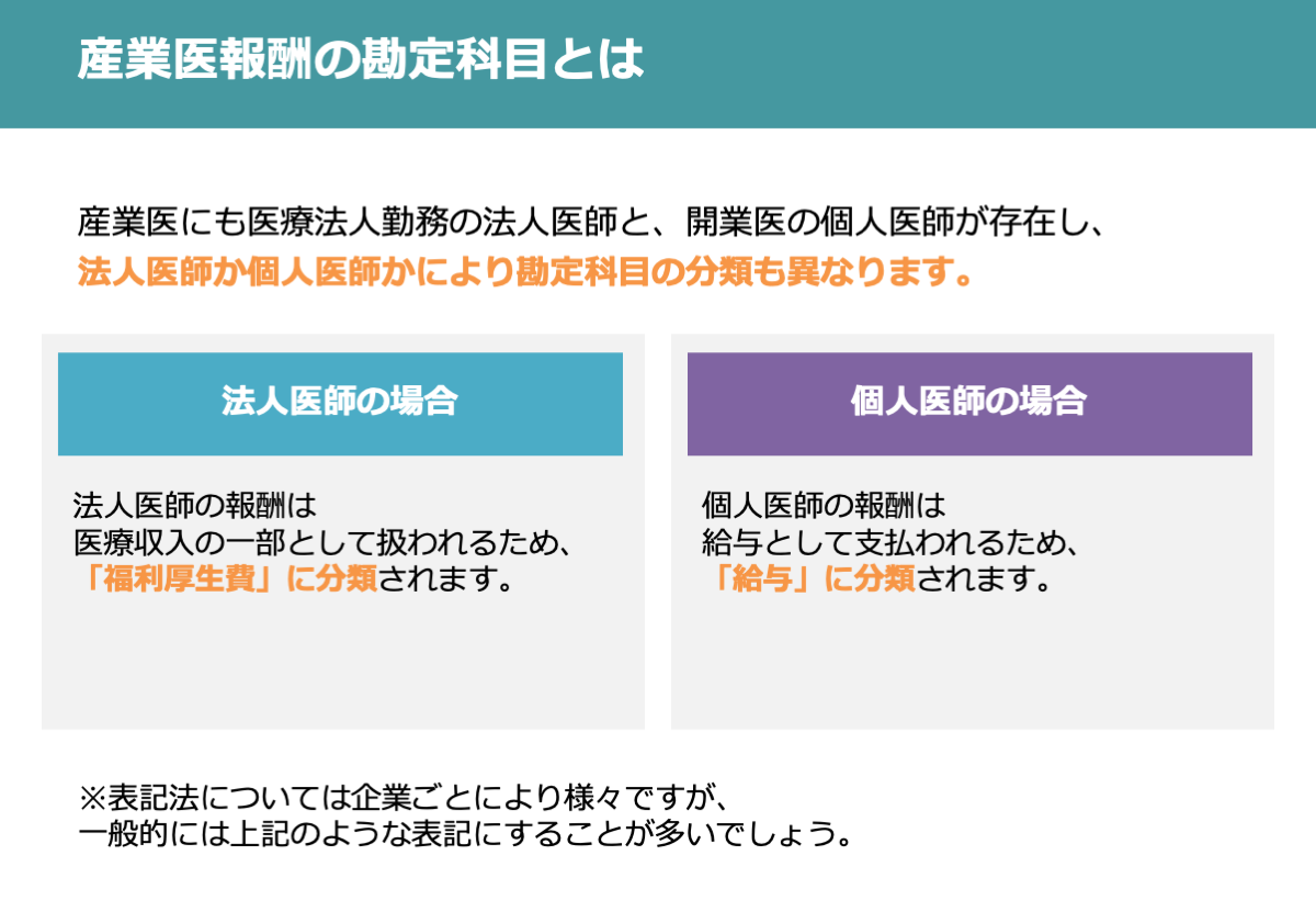 産業医への報酬勘定科目とは？源泉所得税などの取り扱い方法