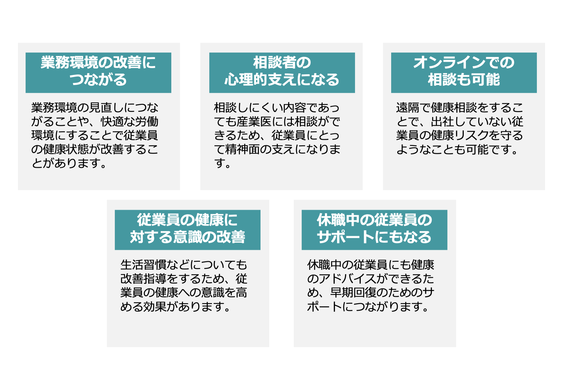 産業医に健康相談をするメリット