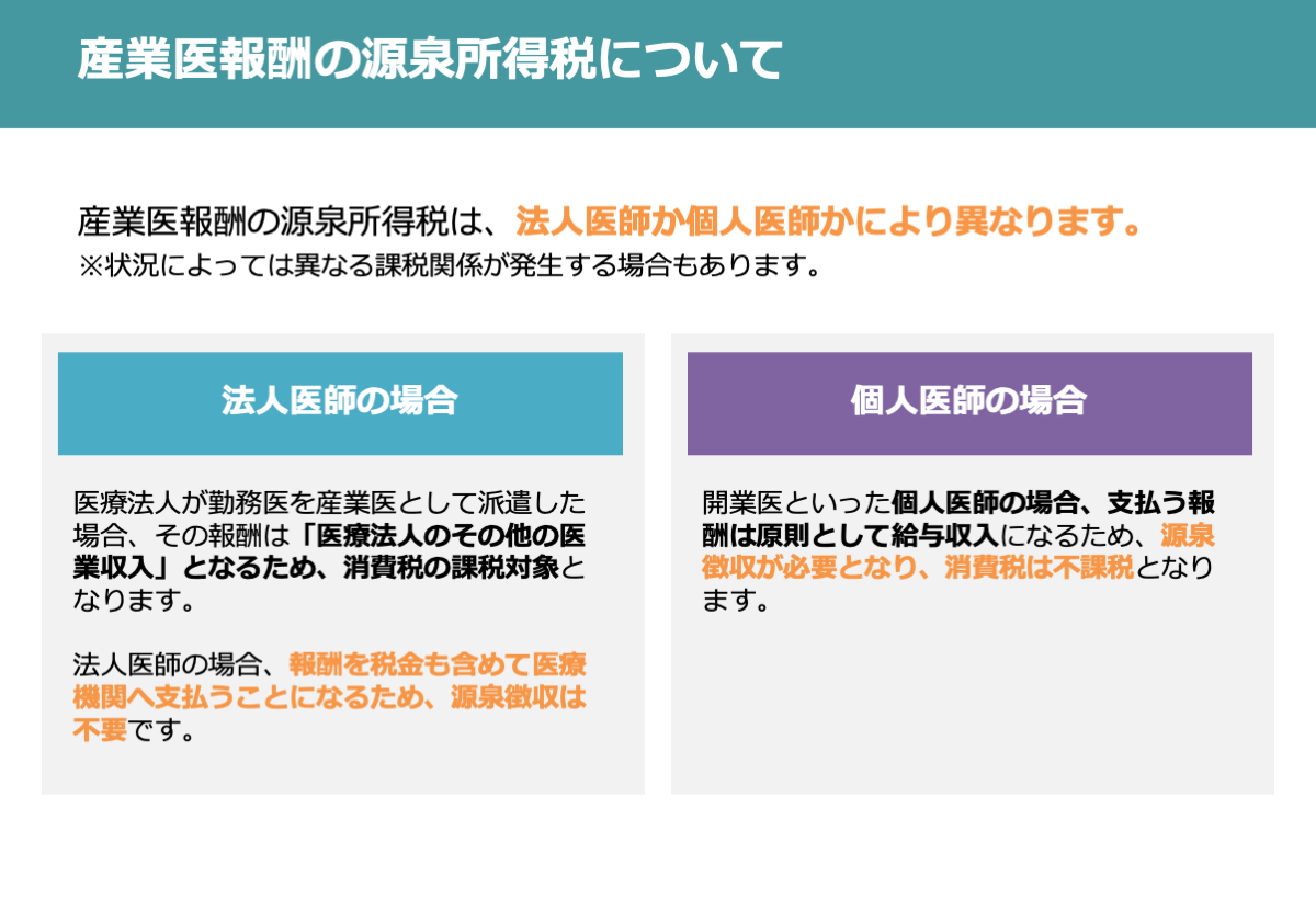 産業医報酬の源泉所得税はどうなる？