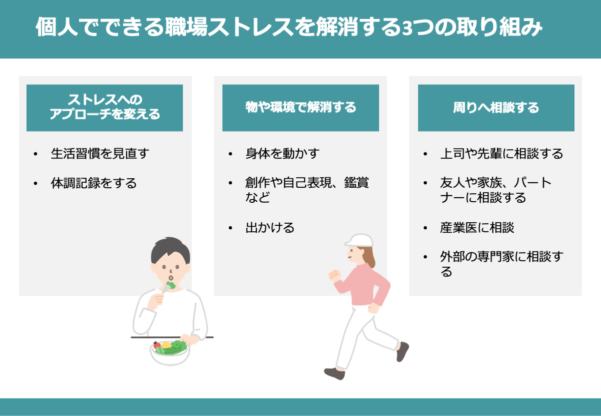 職場ストレスを解消する3つの取り組み（個人）