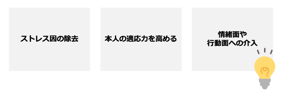 適応障害で必要な治療は？