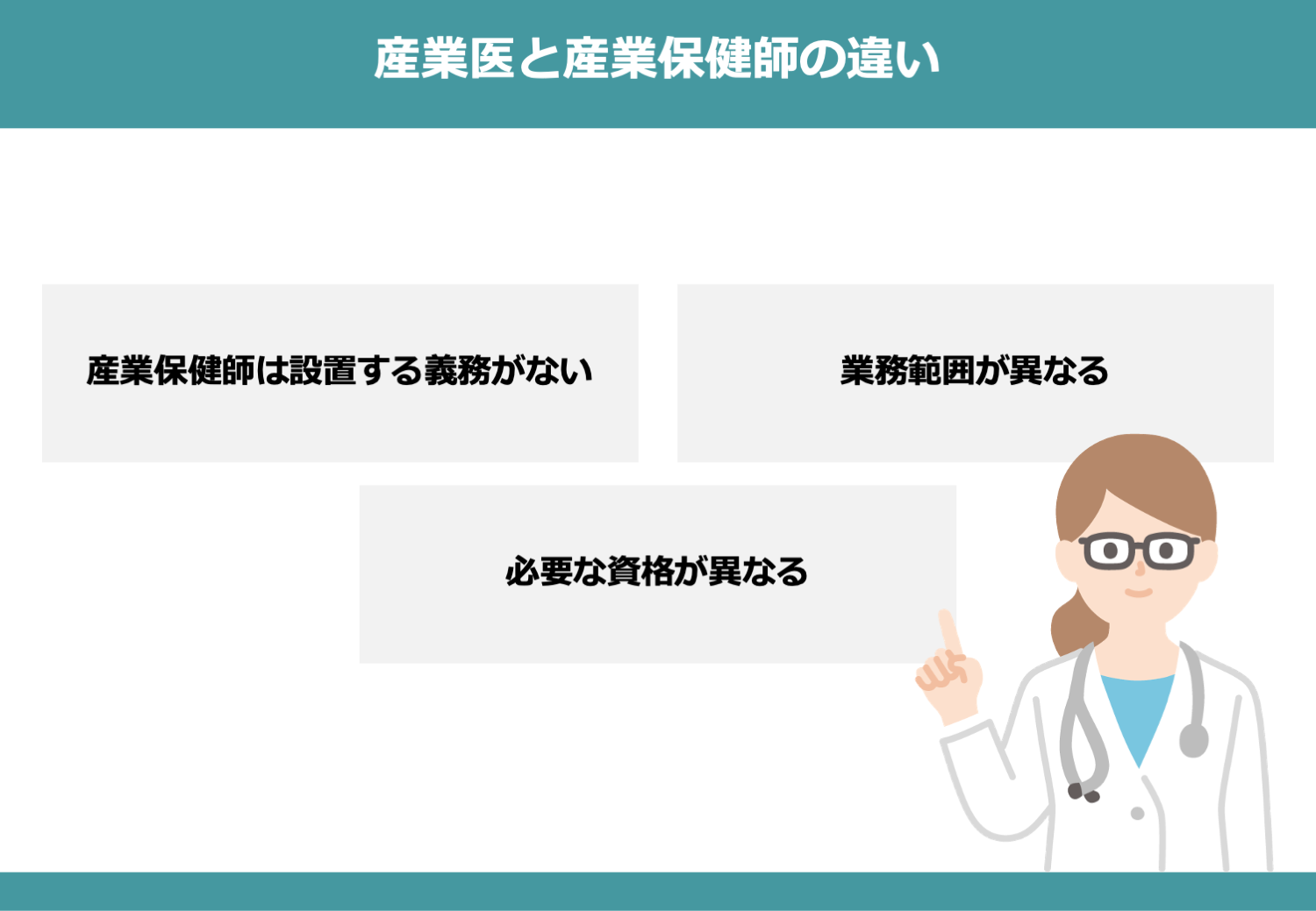 産業医と産業保健師の違い