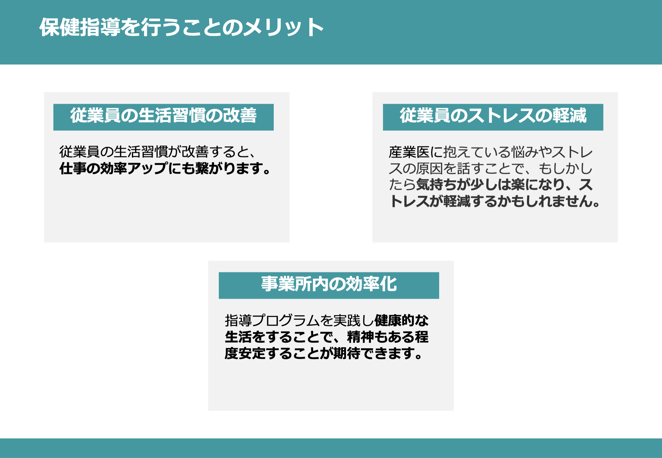 産業医による保健指導の種類