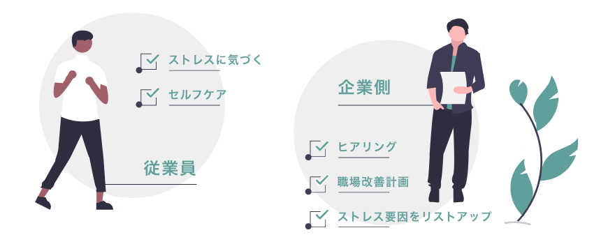 従業員がうつ病で休職しないための対策